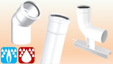 Système ECONEXT PP Rigide