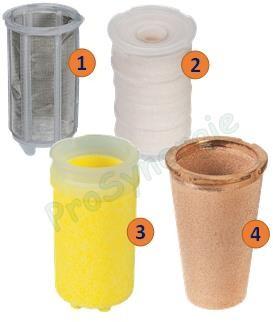 Tamis synthétique fritté Siku 25 à 40 μm (cartouches filtrantes) ØxL = 68x38mm