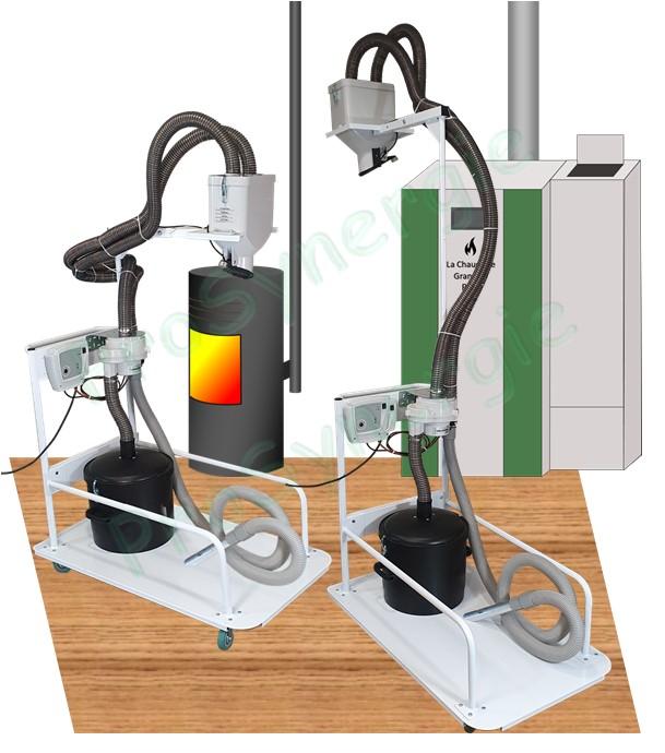 Fonctionnement du PELLoMoBILE - Chariot pompe de transfert mobile de granulés