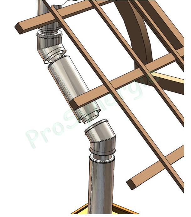 Calcul de dévoiement pour conduits de fumée Double Paroi Isolé Duoten