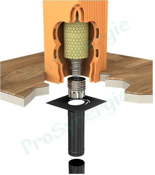 Conseils de pose et exemples de Tubage Flexible Pré-isolé pour conduit de fumée