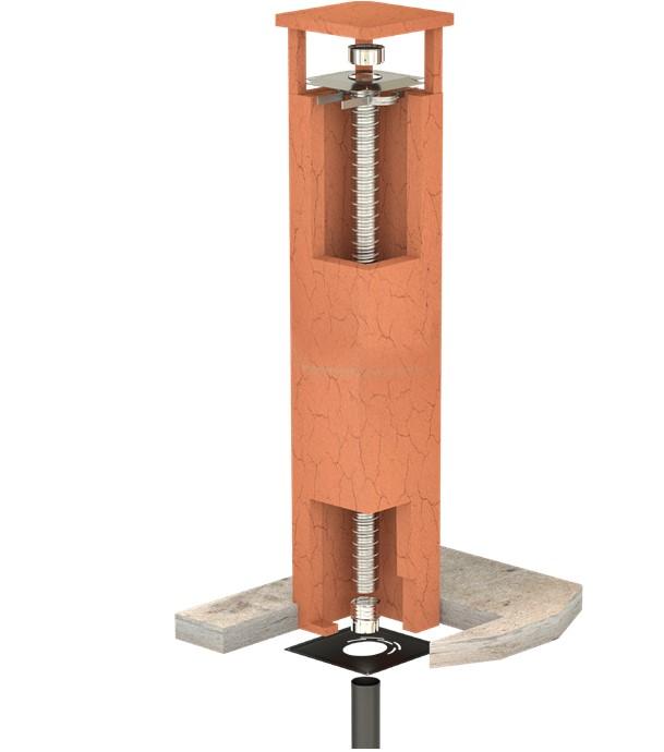 Zones de sortie de fumée et exemples de montages de conduits de fumée pour poêle à bois