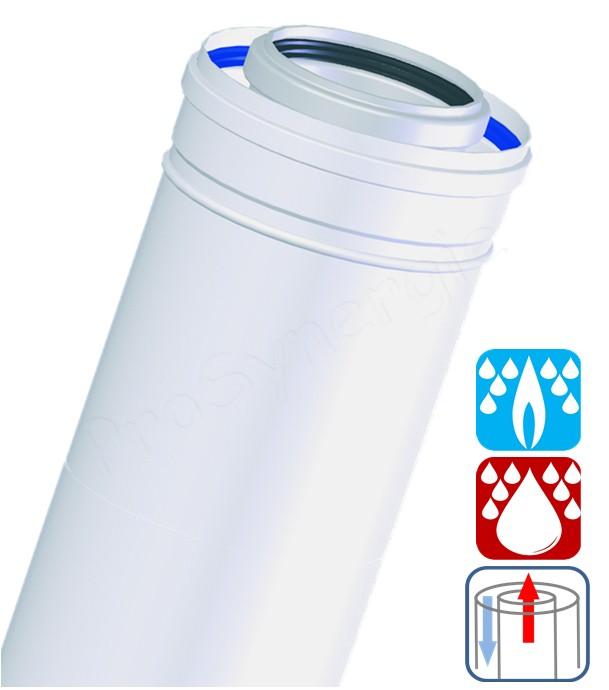 Conduit Concentrique PPs/Alu de 0,25 à 2 mètres pour chaudières ventouses Gaz ou Fuel Condensation
