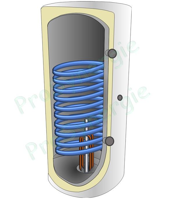 Présentation de la composition chaudière bois bûche LCG gazéification classe 5 et des kits complémentaires