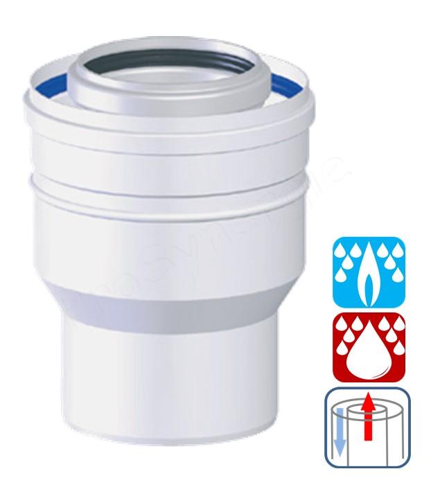 Adaptateur Concentrique PPs / Galva pour Tubage d´appreils Gaz/Fioul Condensation