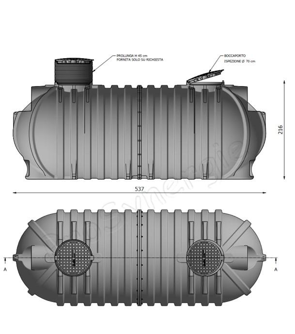 Récupération et utilisation de l´eau de pluie